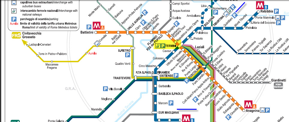 Public Tranport in Rome - Metro A and B