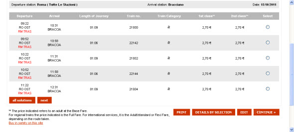 Bracciano train schedule from Rome